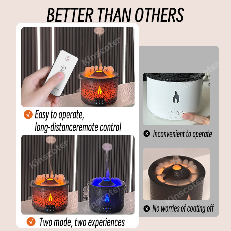 Volcano Jellyfish Aroma Diffuser V19 (360ml), Volcano flame diffuser ...